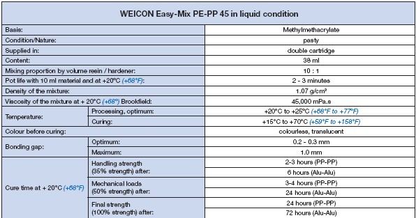 PE-PP-tech1.jpg