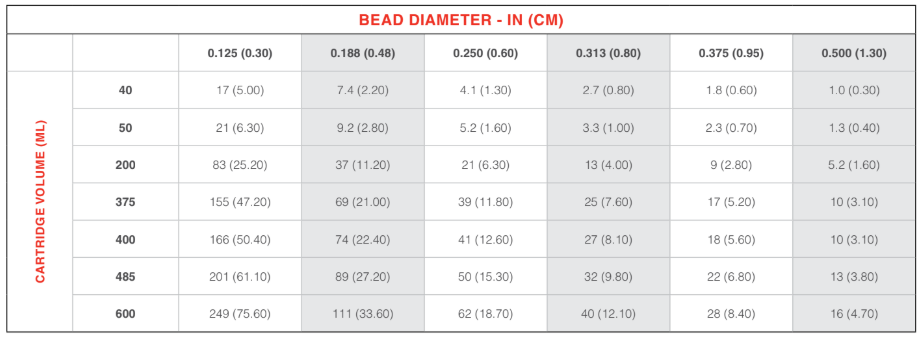 BEAD LENGTH.PNG