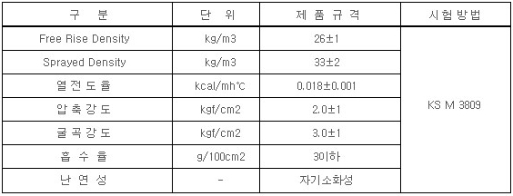 삼보케미칼.jpg