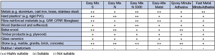 EA-selectionguide.jpg