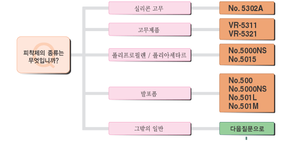 electronics04_main_06.gif