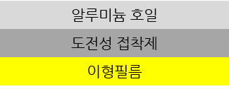 추가 이미지 2