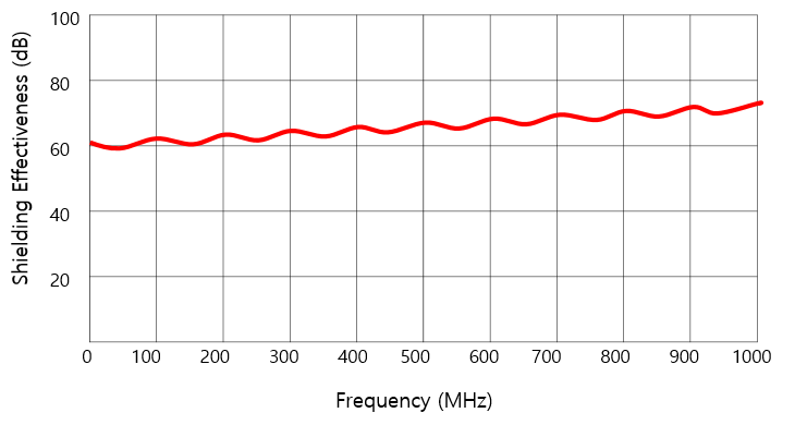 추가 이미지 10