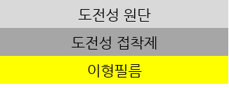추가 이미지 3