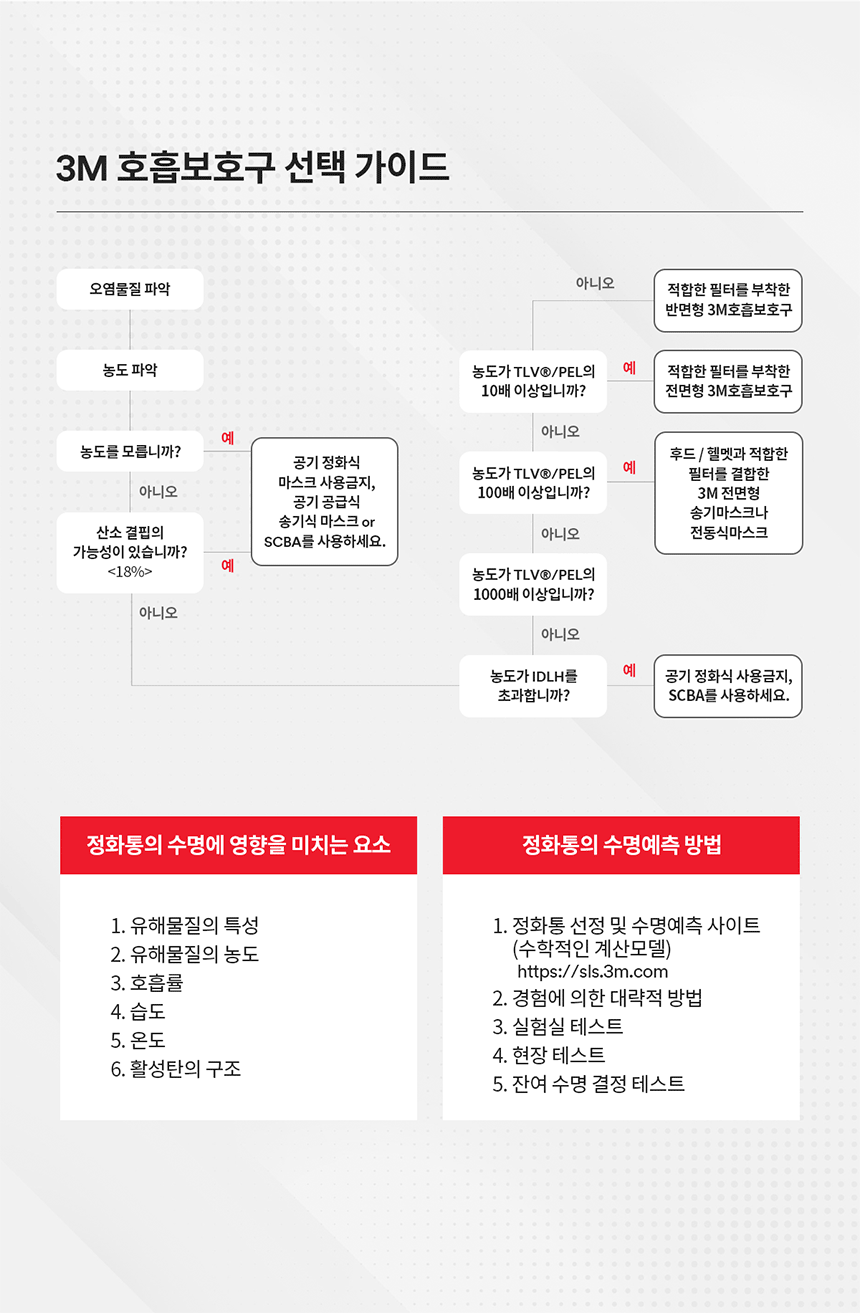 추가 이미지 17
